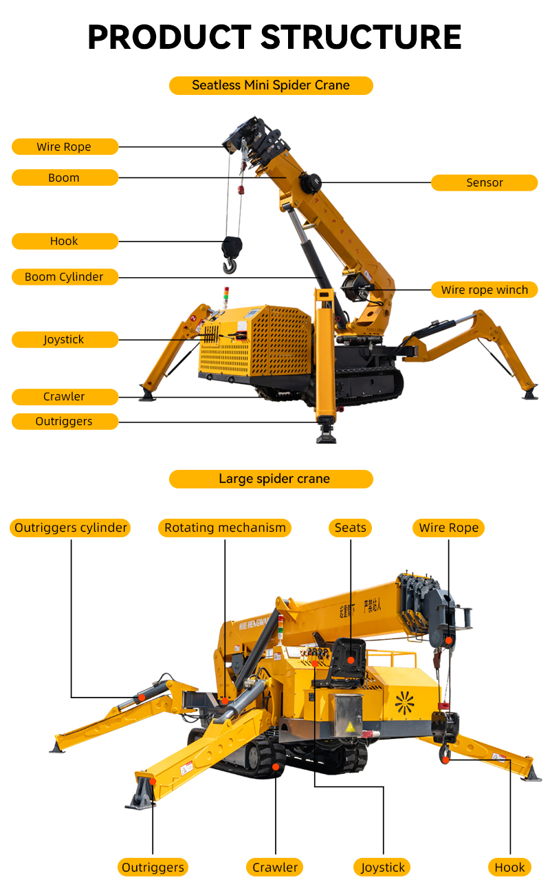 Grúa Araña Compacta de Servici - Compact Crawler Boom Lift reseña y precio